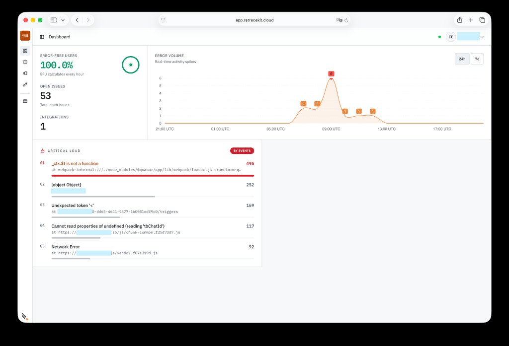 RetraceKit dashboard showing project issues and health